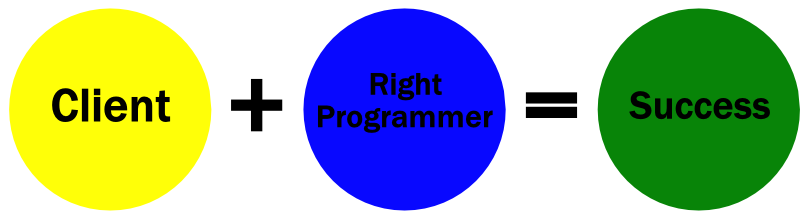 EasyLanguage Programmer logo image